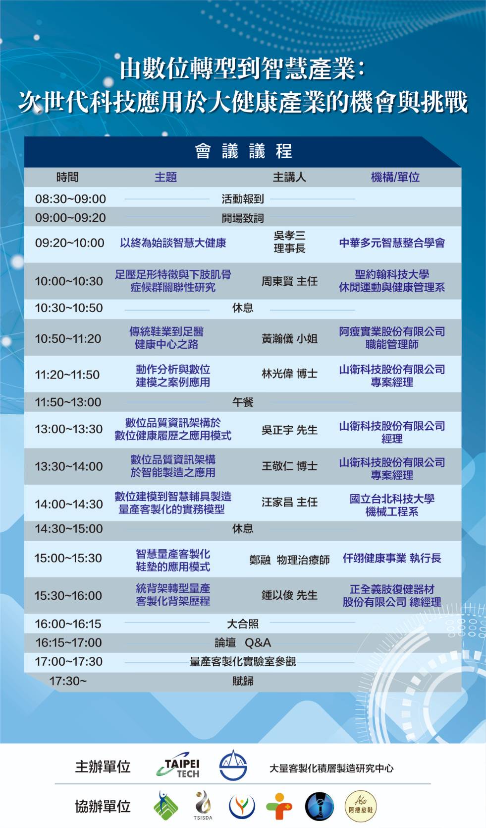 【訊息轉知】【ISAM國際研討會-Session ll】由數位轉型到智慧產業：次世代科技應用於大健康產業的機會與挑戰